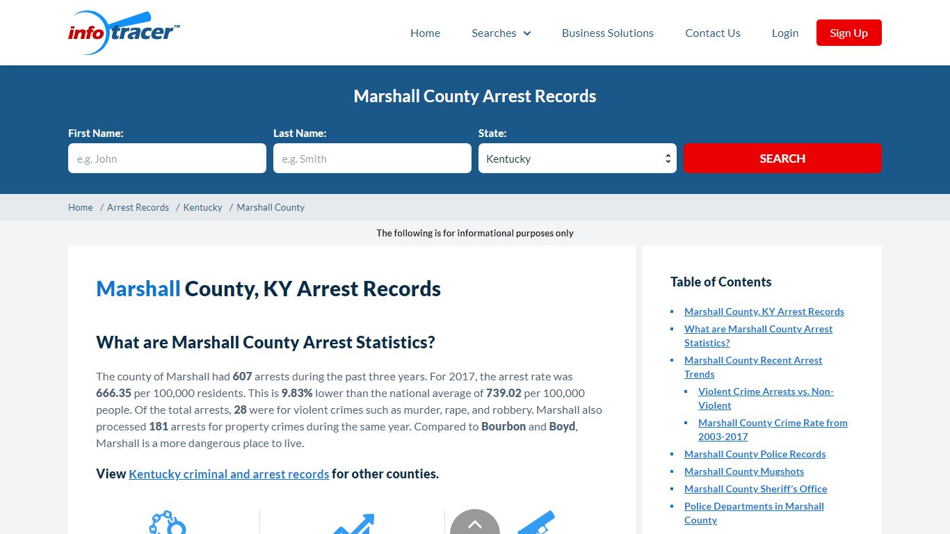 Marshall County, KY Arrests, Mugshots & Jail Records - InfoTracer